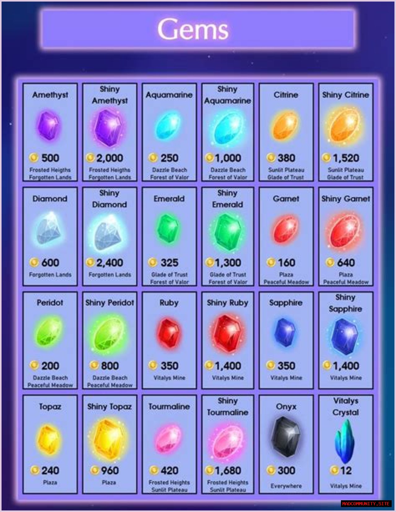 HTML